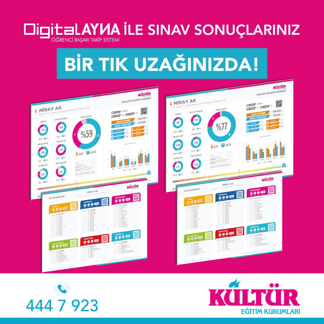 Digital Ayna ile Sınav Sonuçlarınız Bir Tık Uzağınızda!